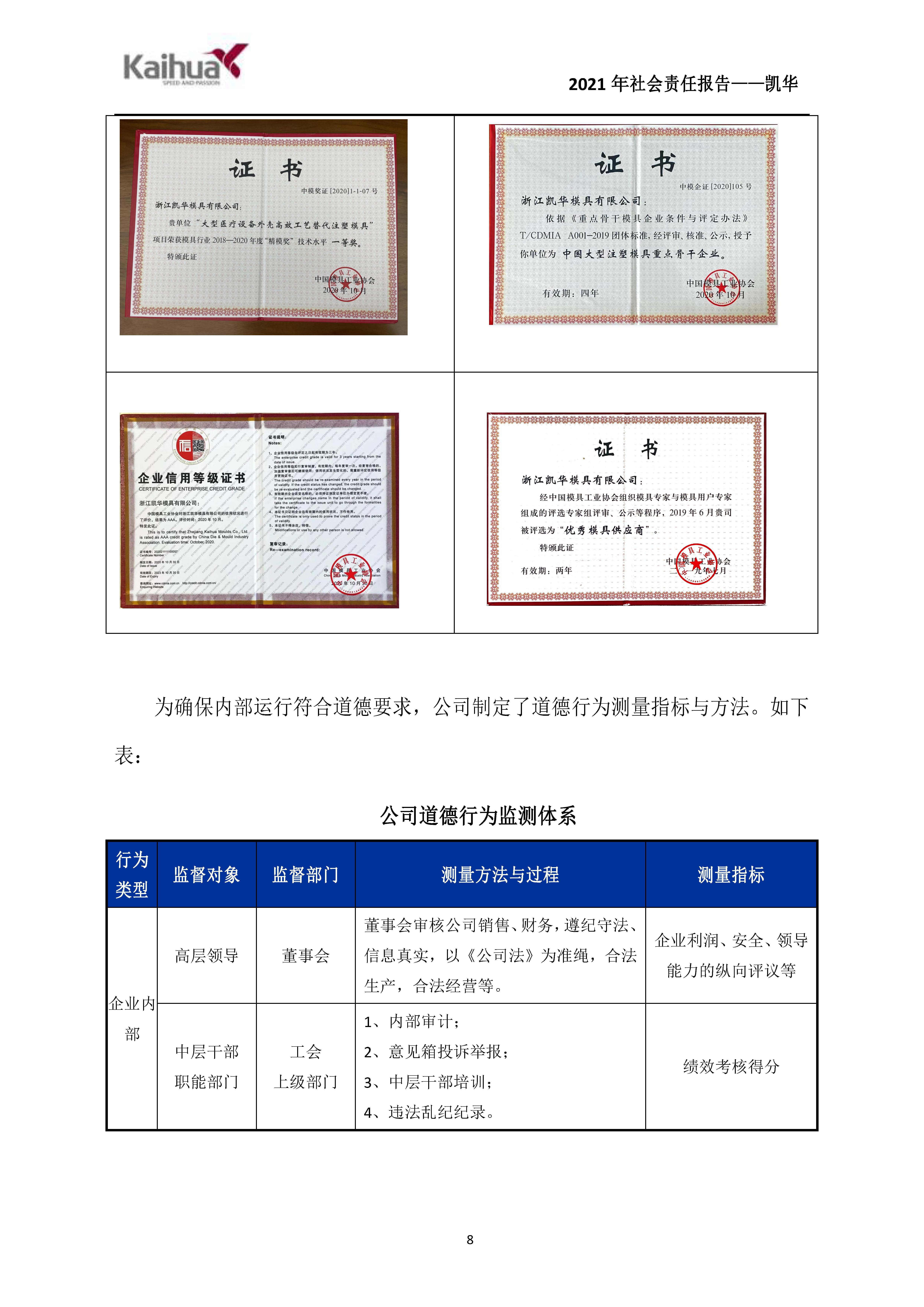 7銆佺ぞ浼?xì)璐ｄ焕L姤鍛?鍑崕_欏甸潰_08.jpg